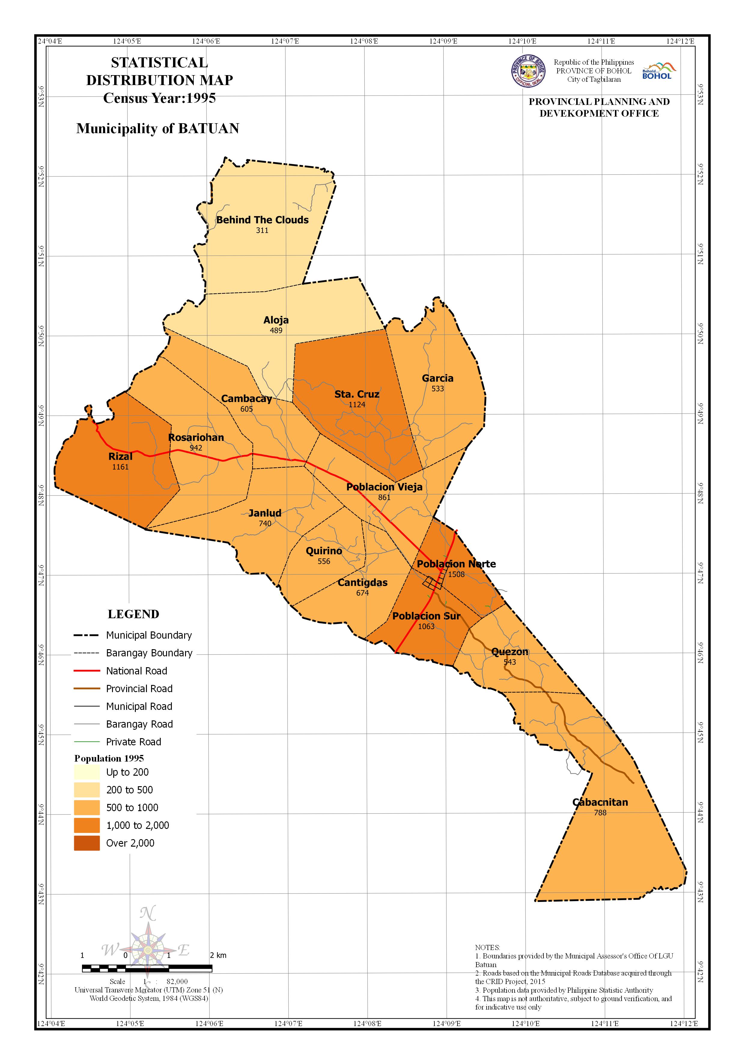 Population Distribution Census Year: 1995